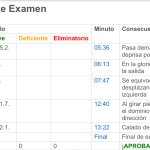 Examen