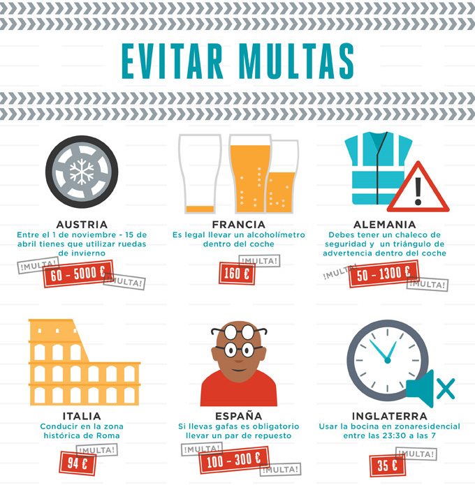 Driving_Etiquette_SPANISH_Stg3